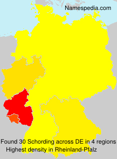 Schording Schording