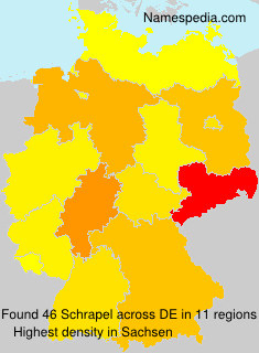 Schrapel Schrapel