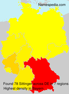 Sittinger Sittinger