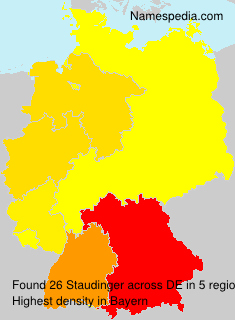 Staudinger Staudinger