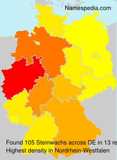 Steinwachs Steinwachs