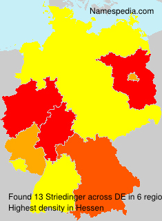 Striedinger Striedinger