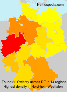 Swierzy Swierzy