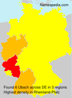 Ubach Ubach