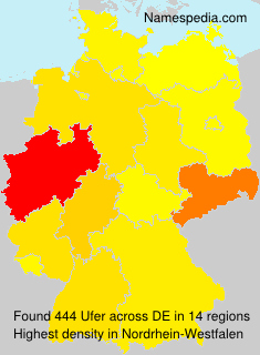 Surname Ufer in Germany