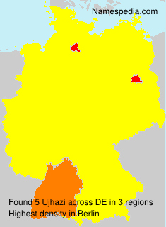 Ujhazi Ujhazi