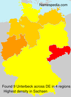 Unterbeck Unterbeck