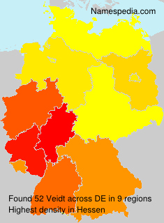 Veidt Veidt
