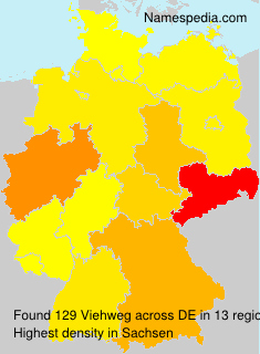 Viehweg Viehweg