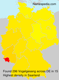Vogelgesang Vogelgesang