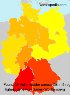 Vollenweider Vollenweider