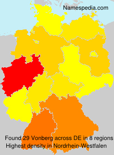 Vonberg Vonberg