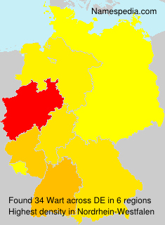 Wart Wart