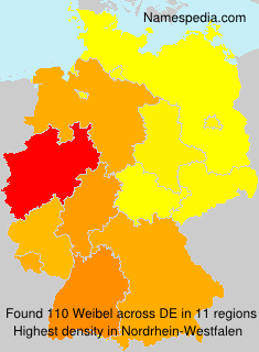 Weibel Weibel