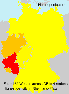 Weides Weides