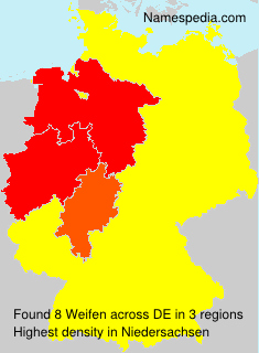 Weifen Weifen