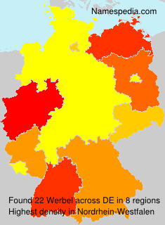 Werbel Werbel