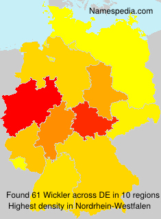 Wickler Wickler