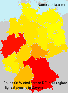 Wiebel Wiebel