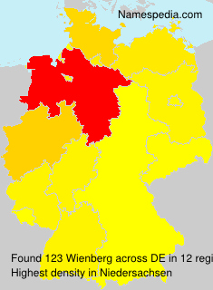 Wienberg Wienberg