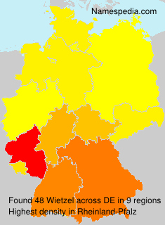 Wietzel Wietzel