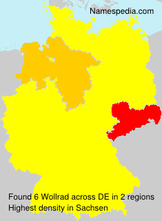 Wollrad Wollrad