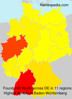 Wurth Wurth
