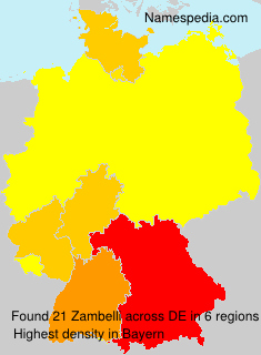 Zambelli Zambelli