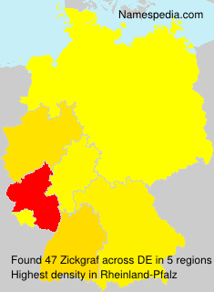 Zickgraf Zickgraf