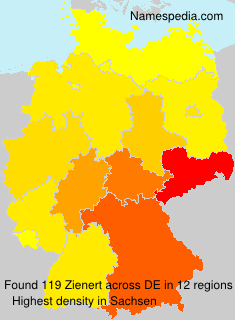 Zienert Zienert