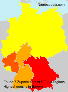 Zuparic Zuparic