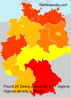 Zwerg Zwerg