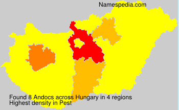 Andocs Andocs