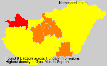 Baczoni Baczoni