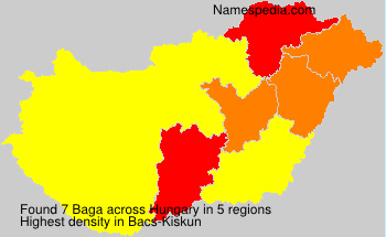 Baga Baga