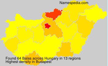 Balas Balas