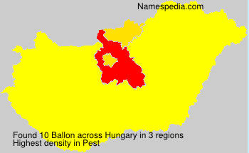Ballon Ballon
