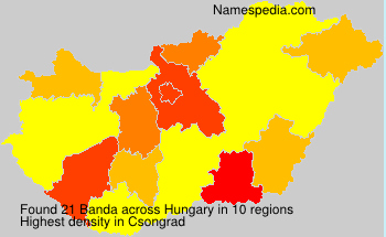 Banda Banda