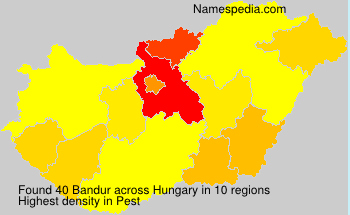 Bandur Bandur