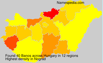 Banos Banos