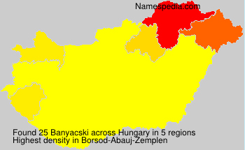 Banyacski Banyacski