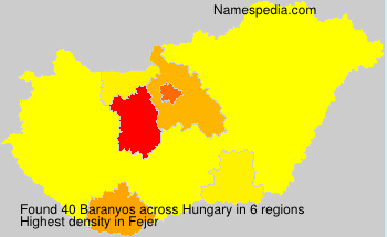 Baranyos Baranyos