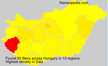 Becs Becs