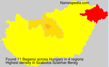 Beganyi Beganyi