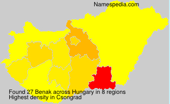 Benak Benak