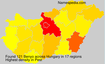 Benyo Benyo