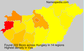 Surname Biczo in Hungary