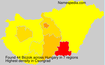 Biczok Biczok