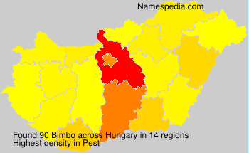 Bimbo Bimbo