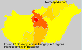 Bossanyi Bossanyi